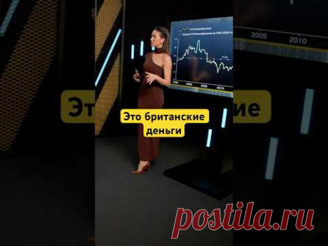 От кого зависит Америка #сша #экономика #доллар #деньгинеспят