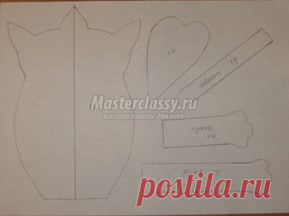 Мои закладки