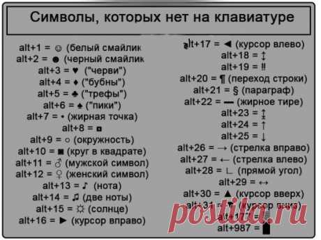 ●СИМВОЛЫ, КОТОРЫХ НЕТ НА КЛАВИАТУРЕ●
