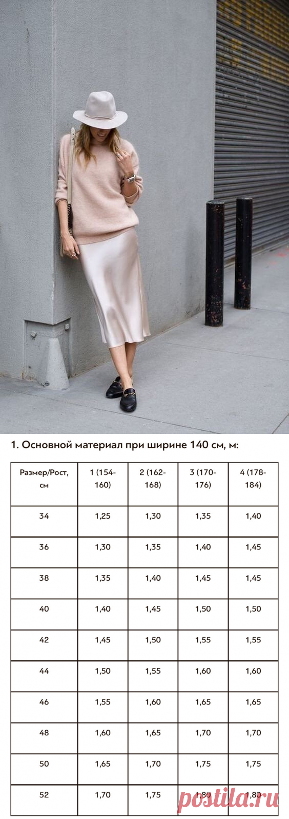 Как сшить  юбку тренд за один вечер. | Стильная разборка | Яндекс Дзен