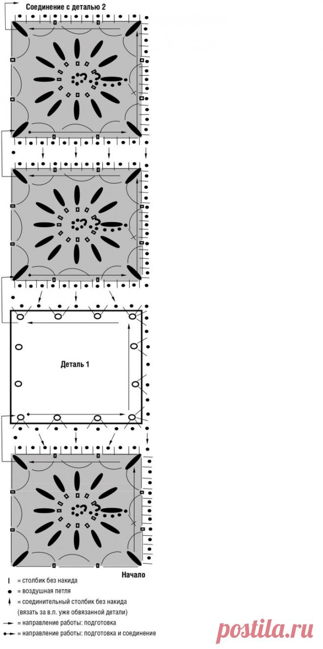 Jumper of lace motifs crochet free pattern