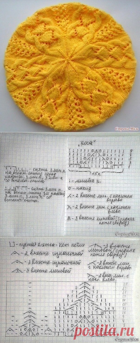 Ажурный берет с красивыми узорами на спицах — DIYIdeas