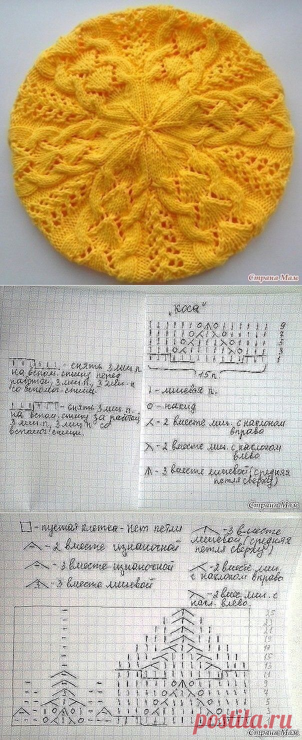 Ажурный берет с красивыми узорами на спицах — DIYIdeas
