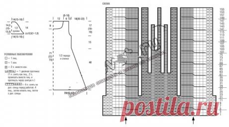 Summer mini dress with braids free pattern