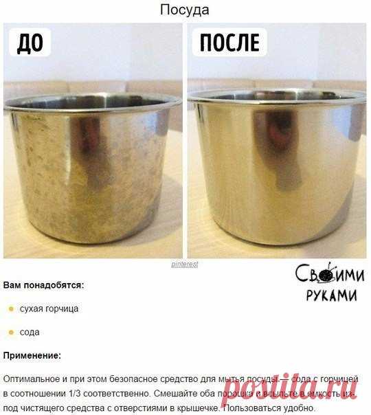 Интересные новости