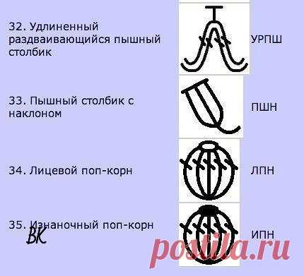 Набор шпаргалок для тех, кто вяжет