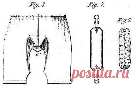 Underpants for menstruation (hygienisches Beinkleid), 1888, from gynecologist J. Großmann, at the Museum of Menstruation