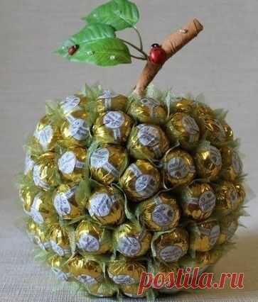 Главная - izkonfet.com.ua