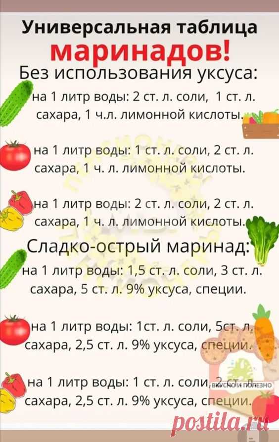 (983) Pinterest