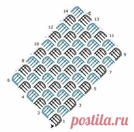 Комментарии к теме