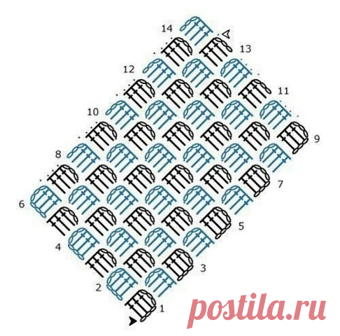 Комментарии к теме