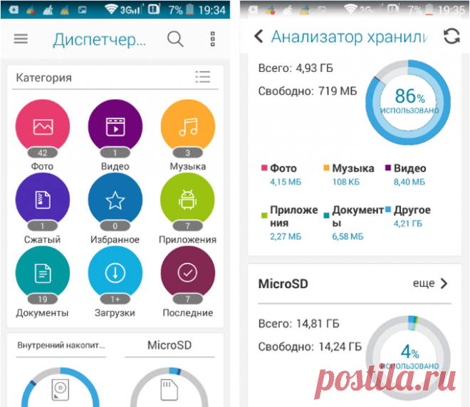 Лучшие файловые менеджеры для Андроид