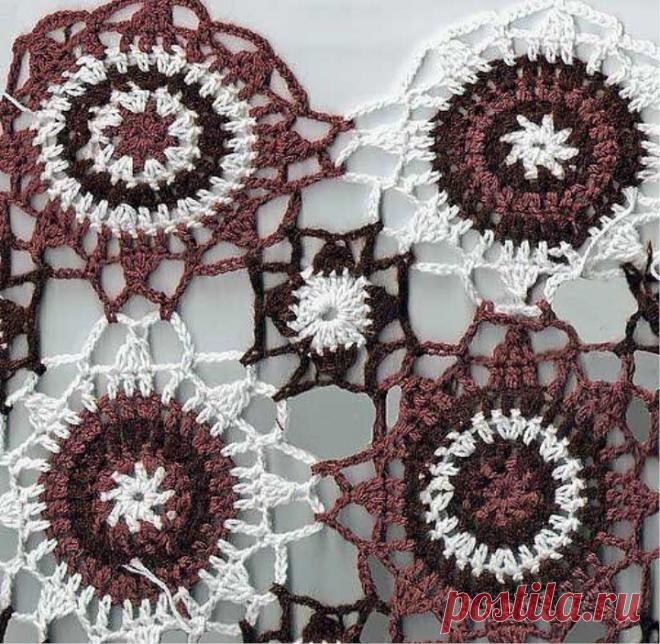 Crochet Dress Pattern