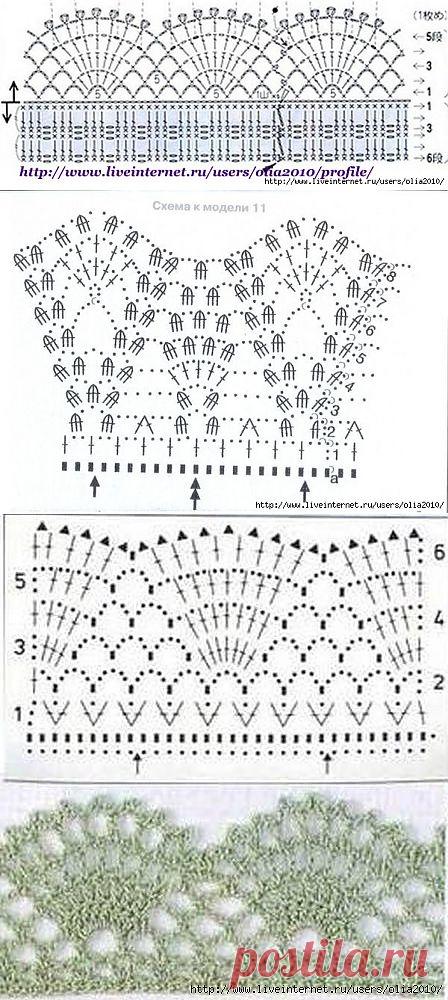 Кайма крючком_и для юбочки и для кофточки_.