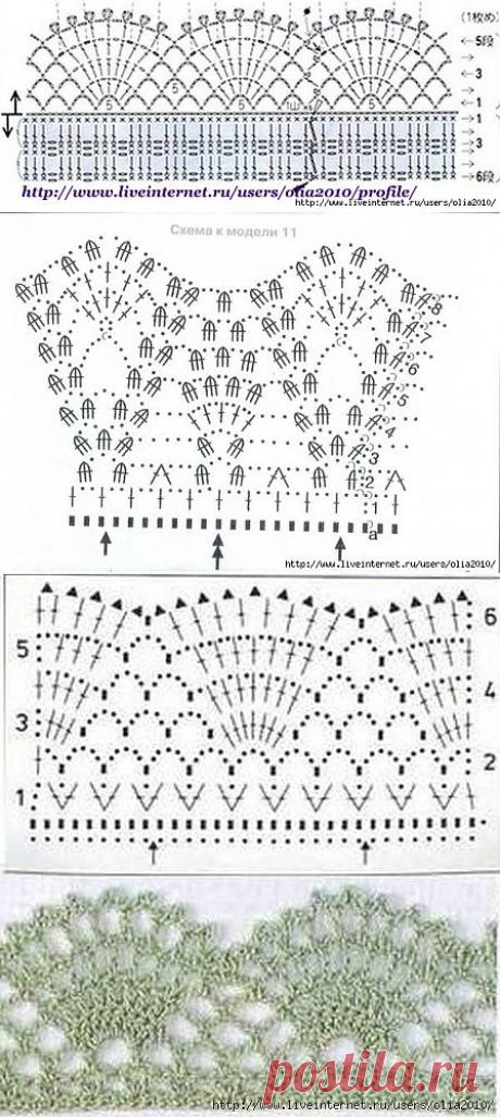Кайма крючком_и для юбочки и для кофточки_.