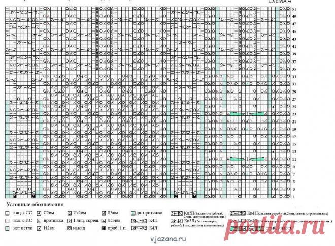 схемы и описание для новичков, гольфы для девочек, вязание спицами | Вязана.ru