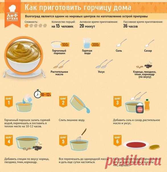 Сделай сам!