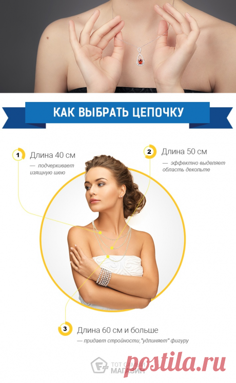 ВИДЫ ПЛЕТЕНИЯ ЦЕПОЧЕК — как выбрать золотую и серебрянную цепочку