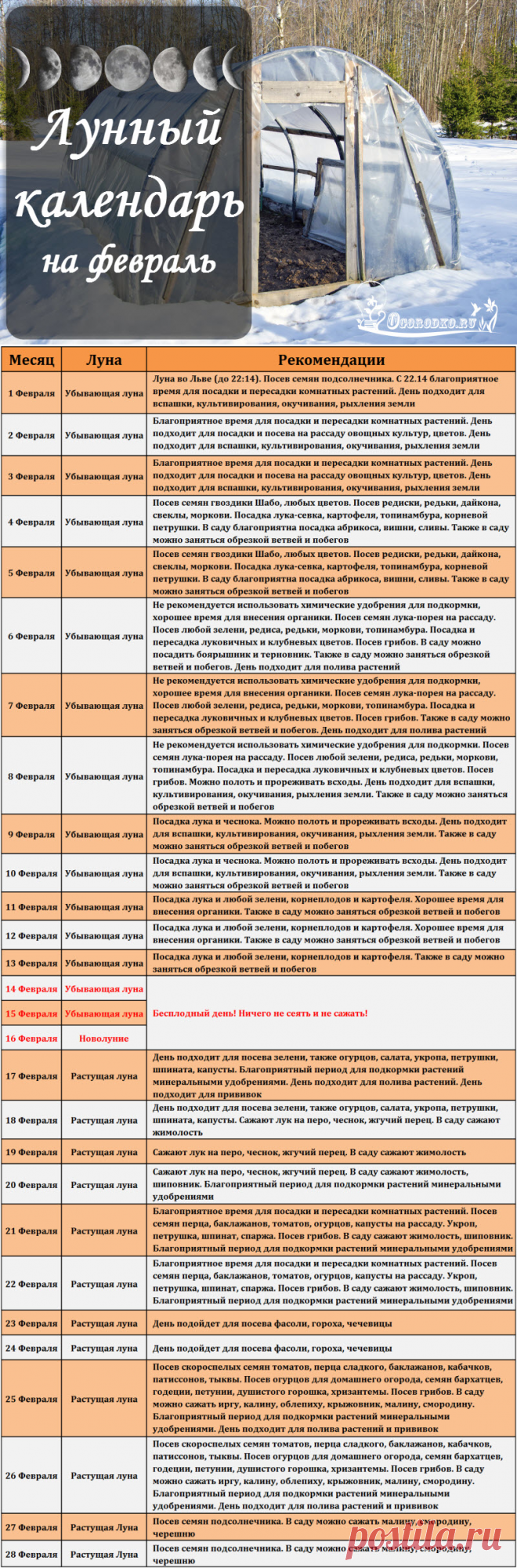 Лунный посевной календарь на февраль 2018 года