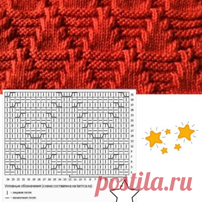 Пирамидки