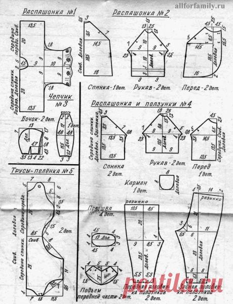 ползунки для новорожденных выкройка: 11 тыс изображений найдено в Яндекс.Картинках