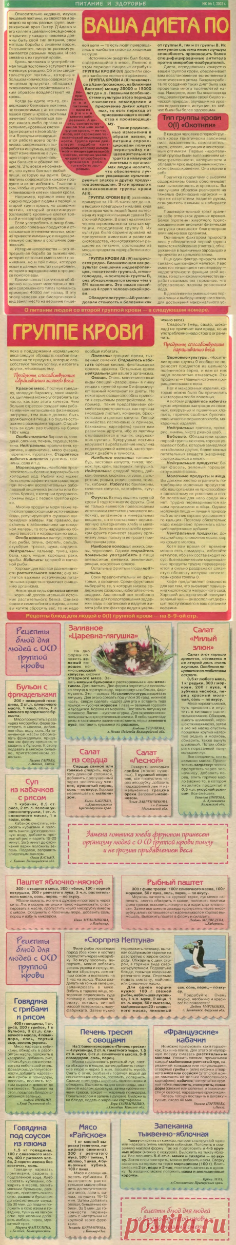 Диета по группе крови О(I)