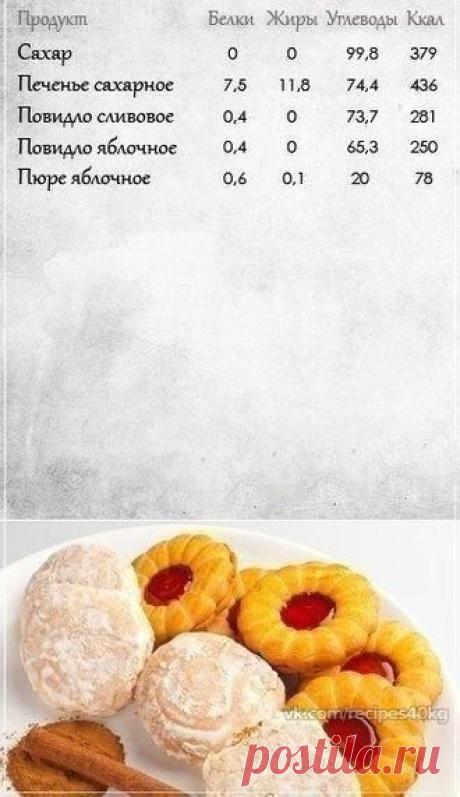 Интересные идеи Handmade