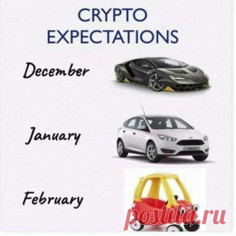 Минутка юмора от Crypto Signals

https://cryptosignals.io/