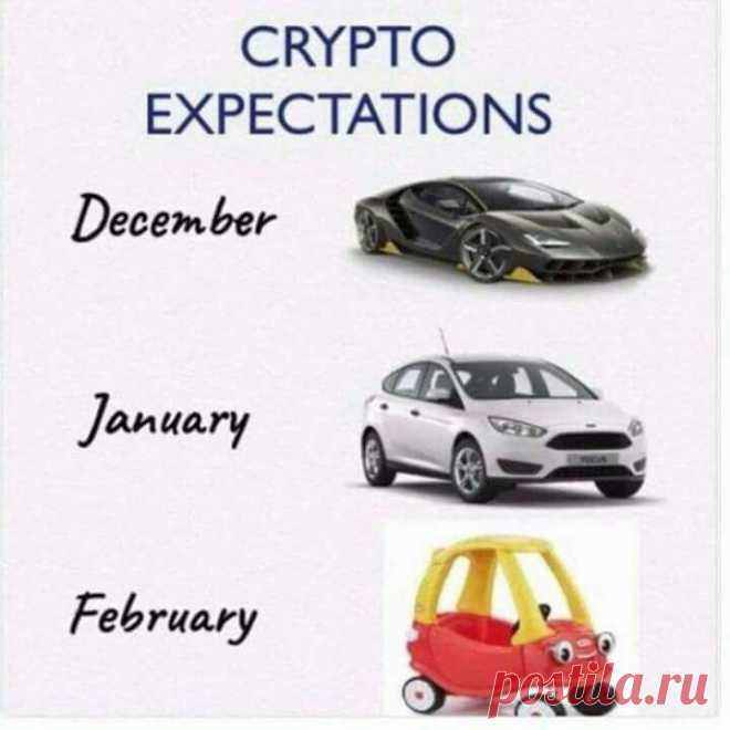 Минутка юмора от Crypto Signals

https://cryptosignals.io/