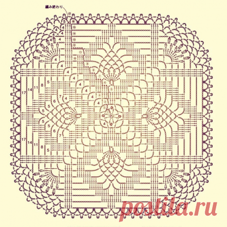 Старинные узоры | Odri Studio | Дзен