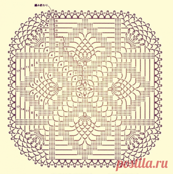 Старинные узоры | Odri Studio | Дзен