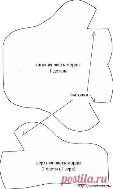 Ткани и шерсть для игрушек,кукол Тильд и др.