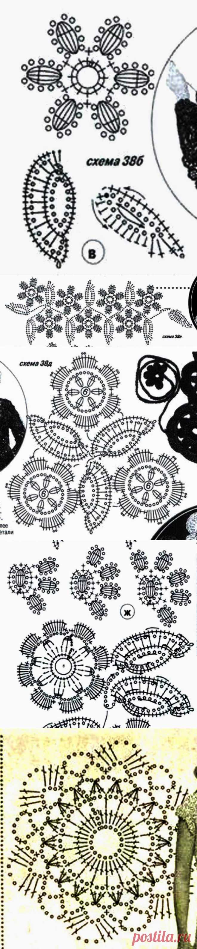 Irish crochet &: одежда ирландским кружевом