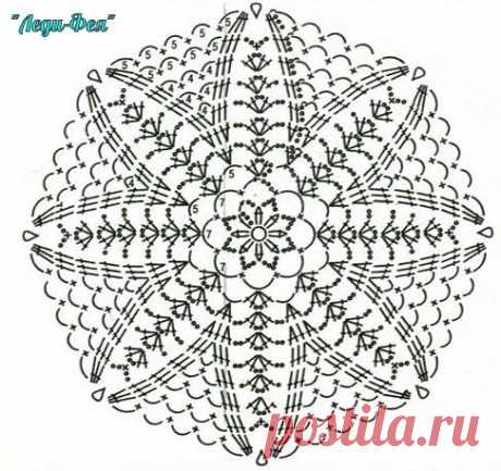 Леди-Фея - Рукоделие, вязание, дизайн