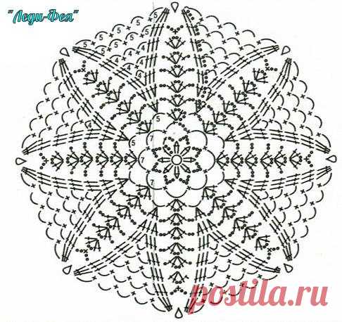 Леди-Фея - Рукоделие, вязание, дизайн