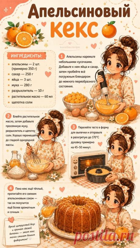 Апельсиновый кекс