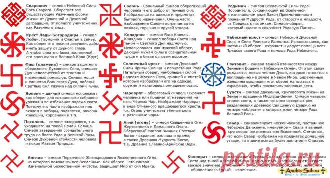Славянский оберег по дате рождения?