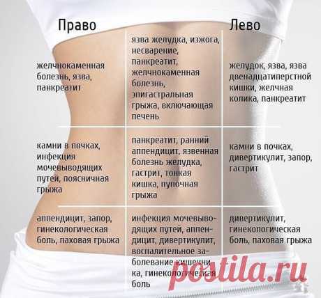 (1) Одноклассники