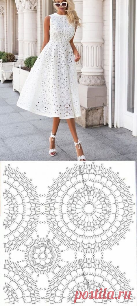 Вязаные платья на летний период. Смотрите, выбирайте и наслаждайтесь их вязанием | Петелечка | Дзен