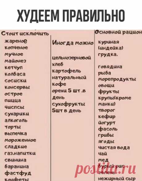 Не ем после 6 вечера уже 3 дня.
