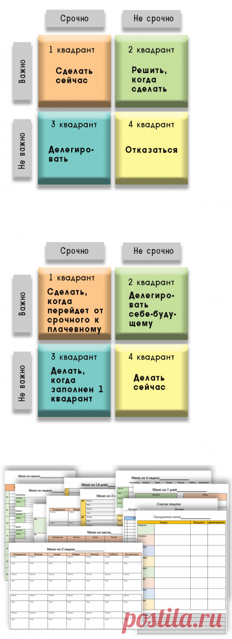 Как перестать откладывать на завтра? | Блогохозяйка