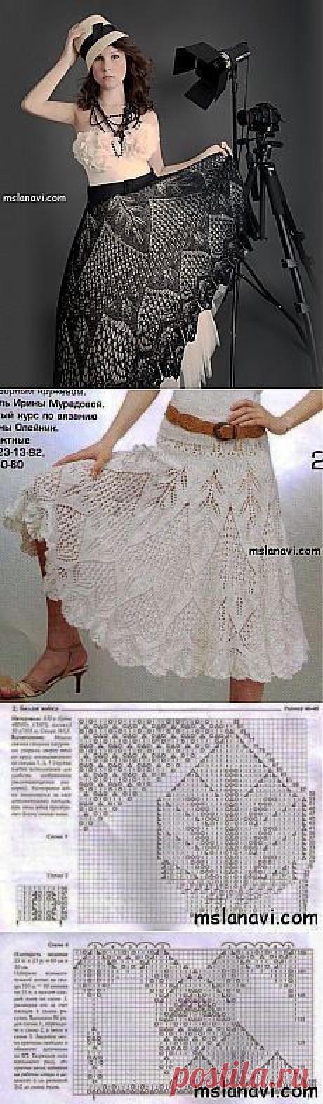 Pinterest • Всемирный каталог идей