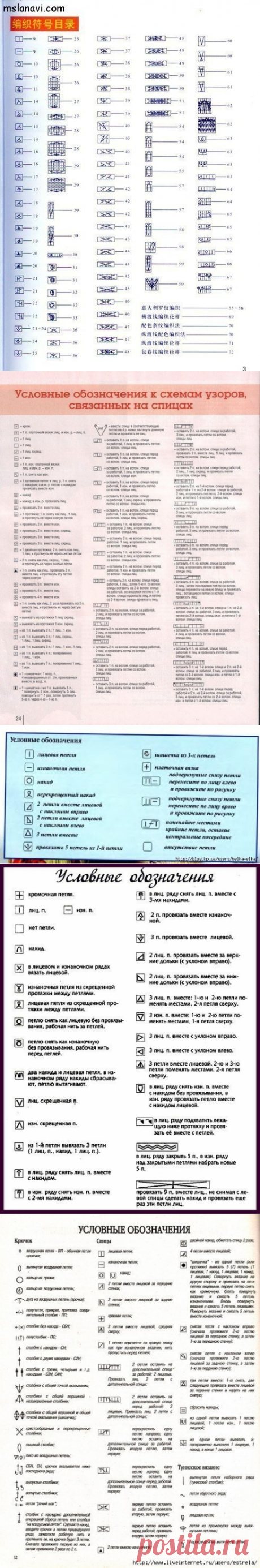 Как читать схемы вязания? 