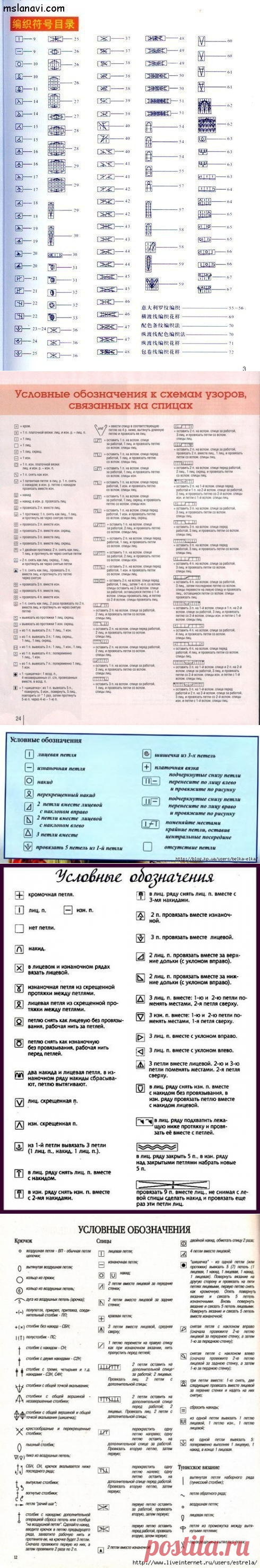 Как читать схемы вязания? 