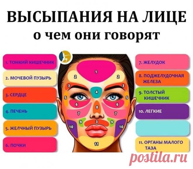 Полезно знать . Советы , Лайфаки . — Фото | OK.RU