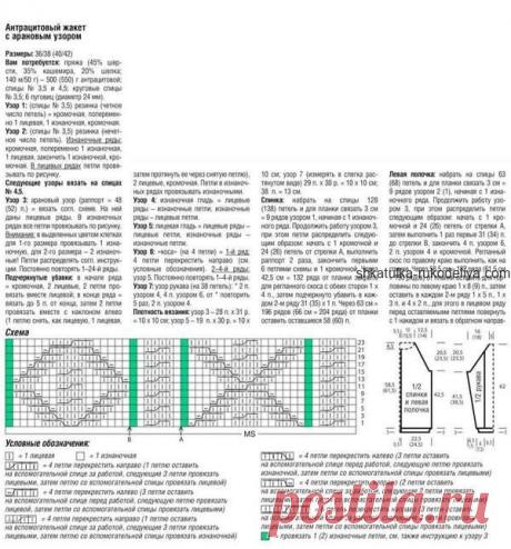 Антрацитовый жакет с арановым узорам спицами. Вязаный теплый женский жакет с пояском 2019 | Шкатулка рукоделия. Сайт для рукодельниц.