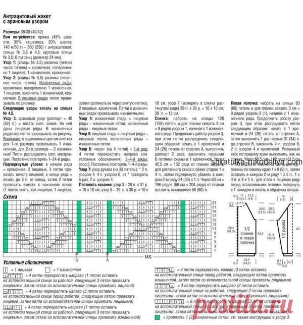 Антрацитовый жакет с арановым узорам спицами. Вязаный теплый женский жакет с пояском 2019 | Шкатулка рукоделия. Сайт для рукодельниц.