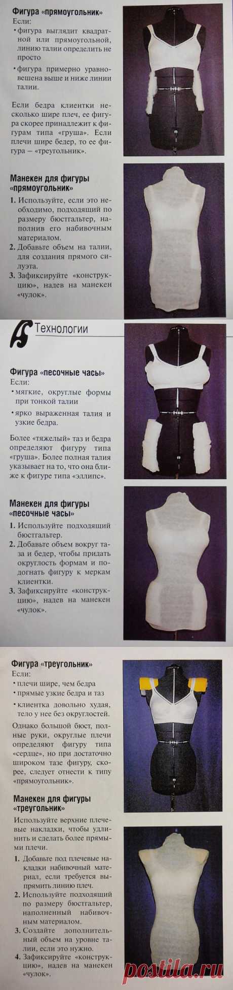 Идеальный манекен своими руками (Diy) / Лайфхаки / Модный сайт о стильной переделке одежды и интерьера