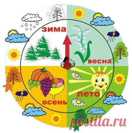 Интересные новости