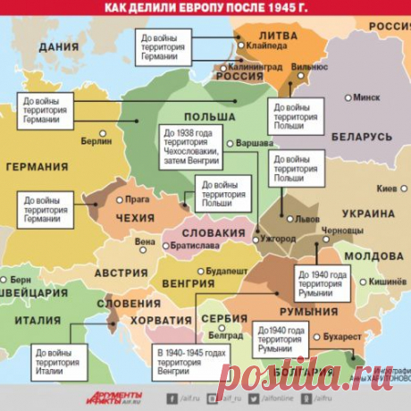 ИНФОРМАЦИЯ К РАЗМЫШЛЕНИЮ: ЕВРОПА НЕБЛАГОДАРНАЯ. ЧТО БЫЛО БЫ, ОТБРОСЬ МЫ ГИТЛЕРА РОВНО ДО СВОИХ ГРАНИЦ...
